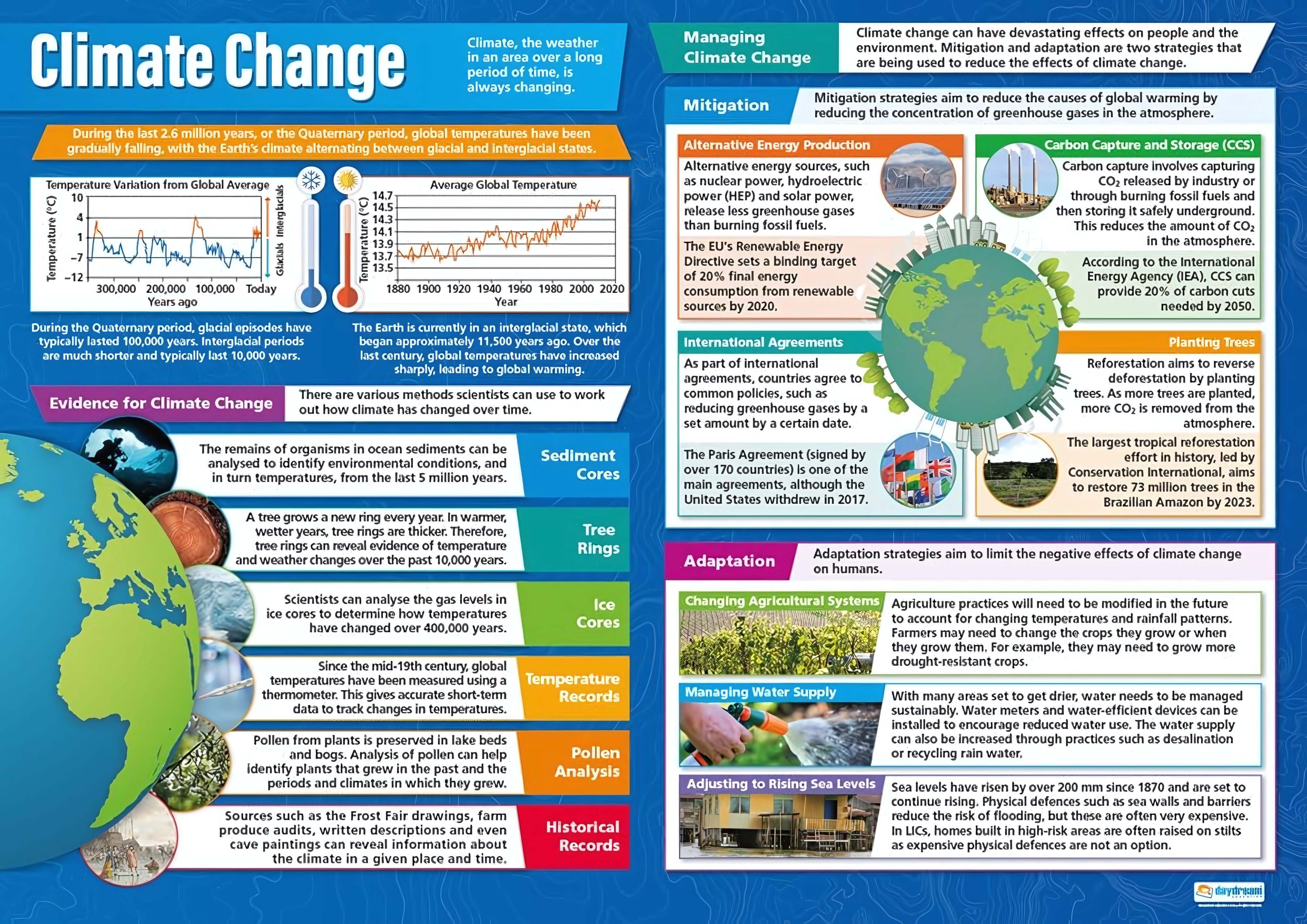 Educate_on_Climate_Change