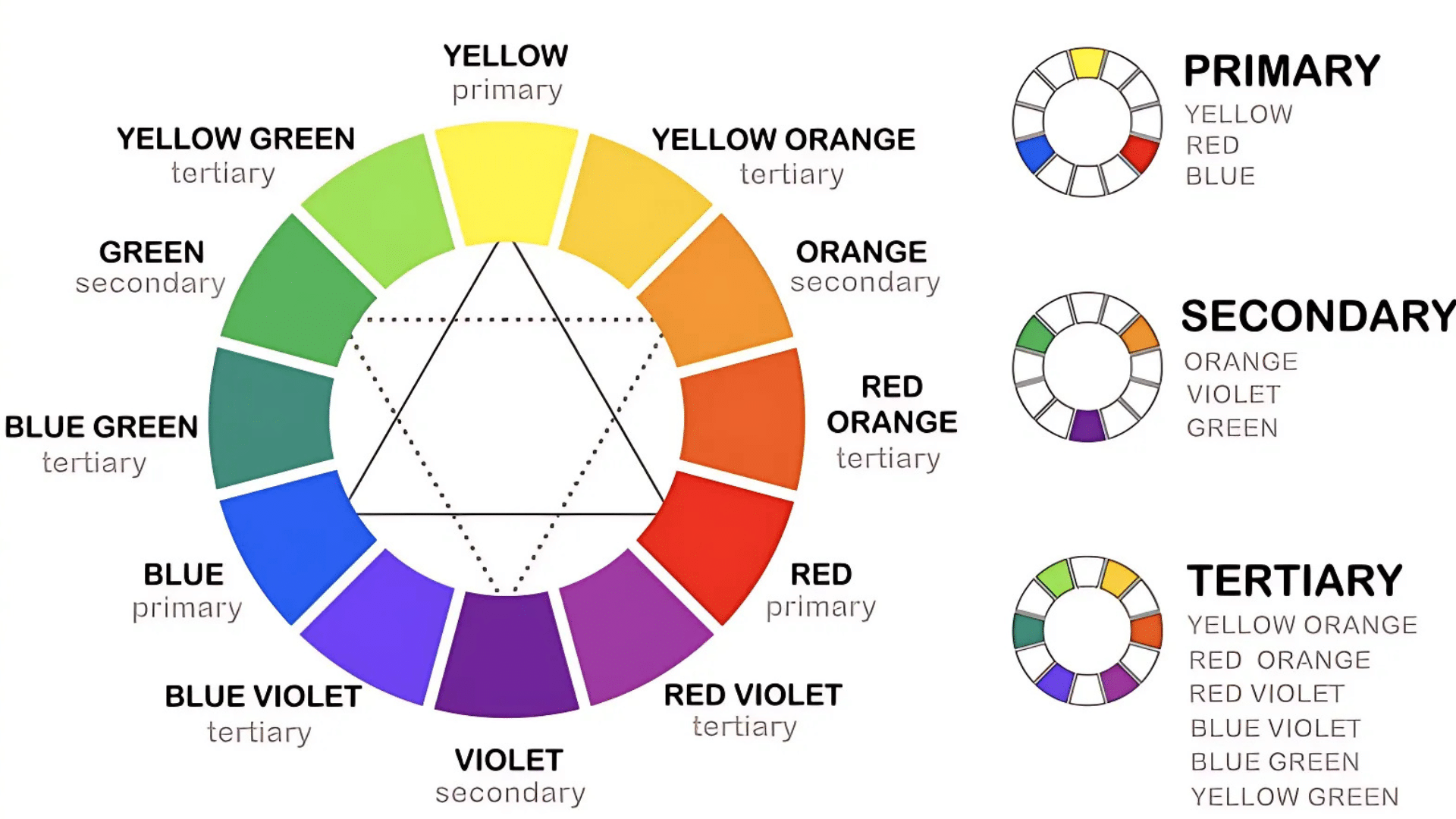 Breaking_Down_the_Color_Wheel