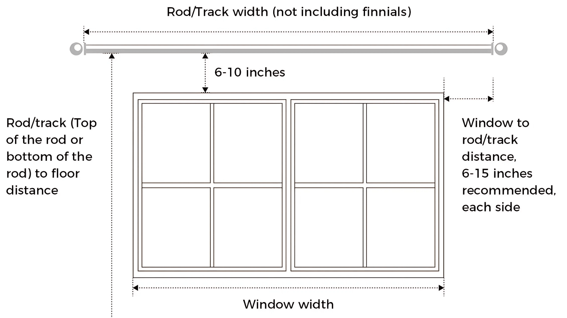 How_to_Measure_the_Width_and_Length_of_Curtains