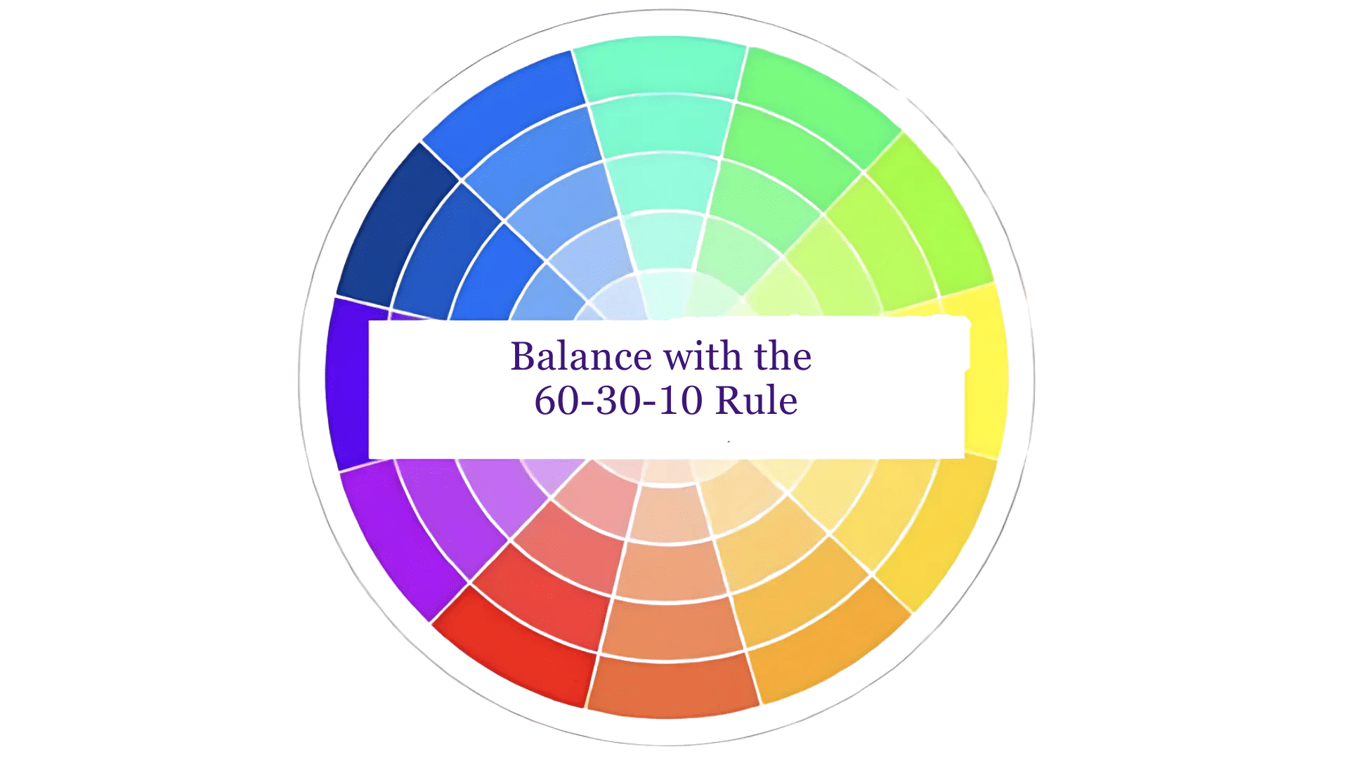 Step_3_Balance_with_the_60-30-10_Rule