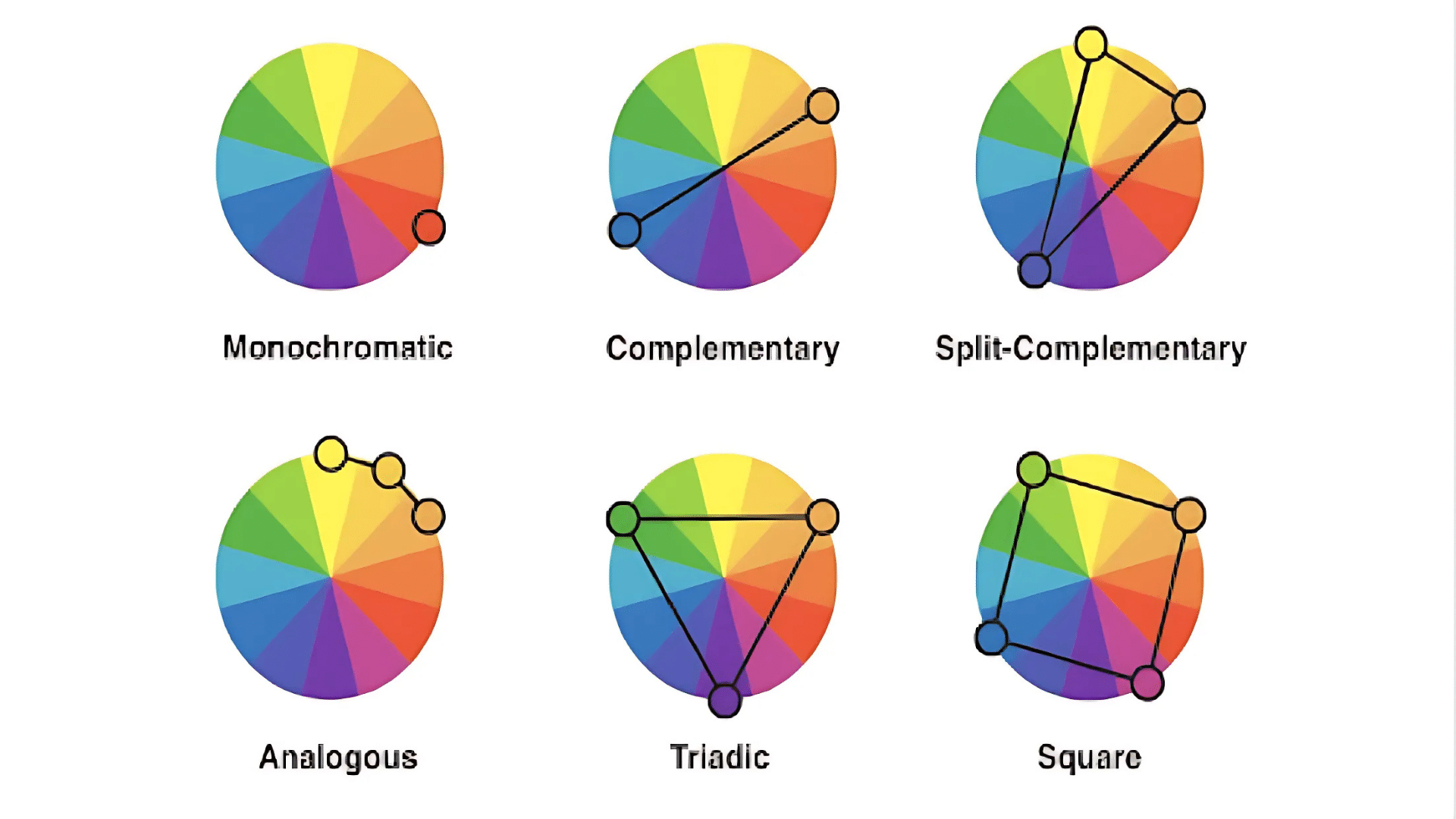 Step_4_Test_in_Multiple_Formats