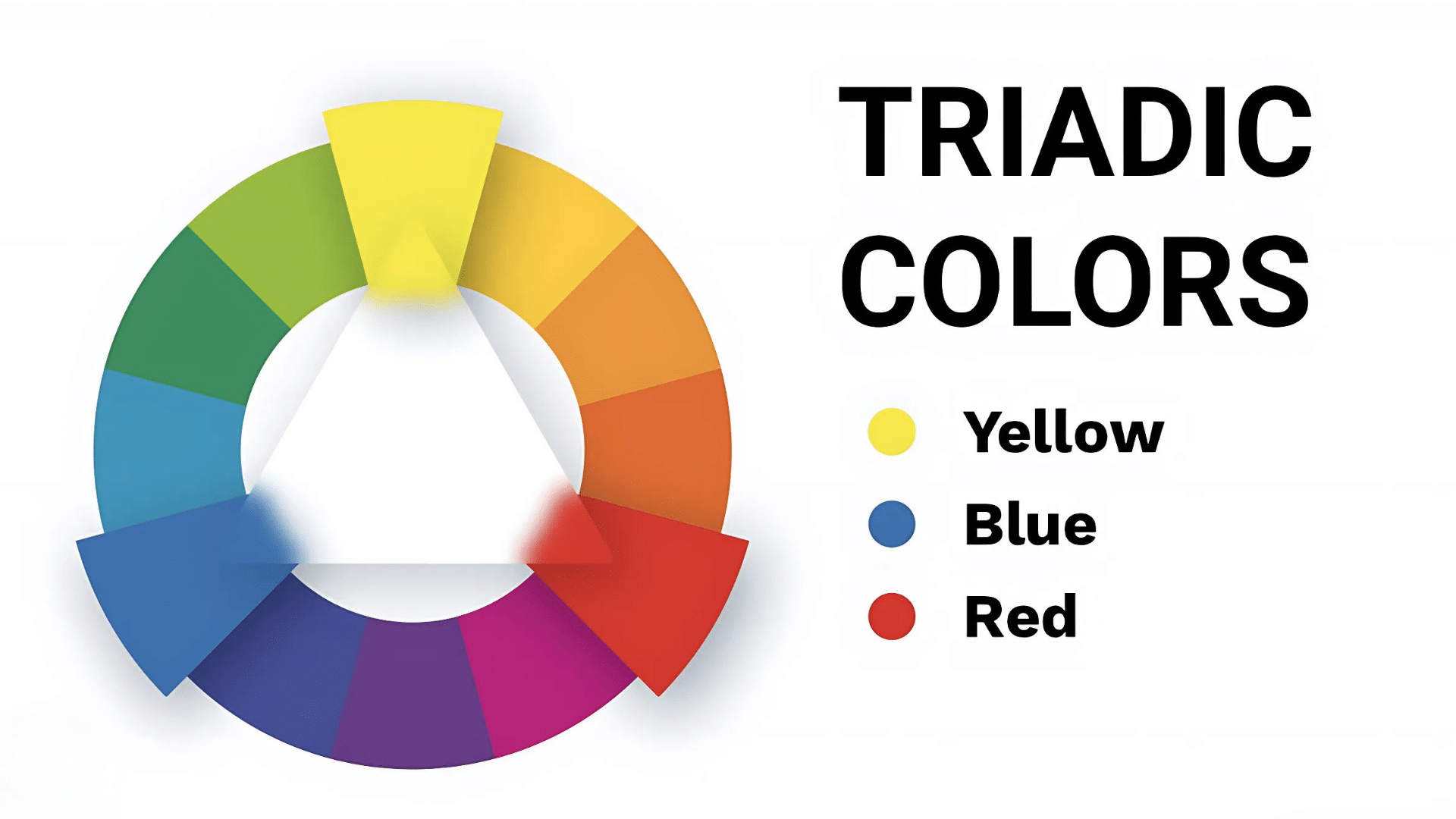 What_Are_Triadic_Colors