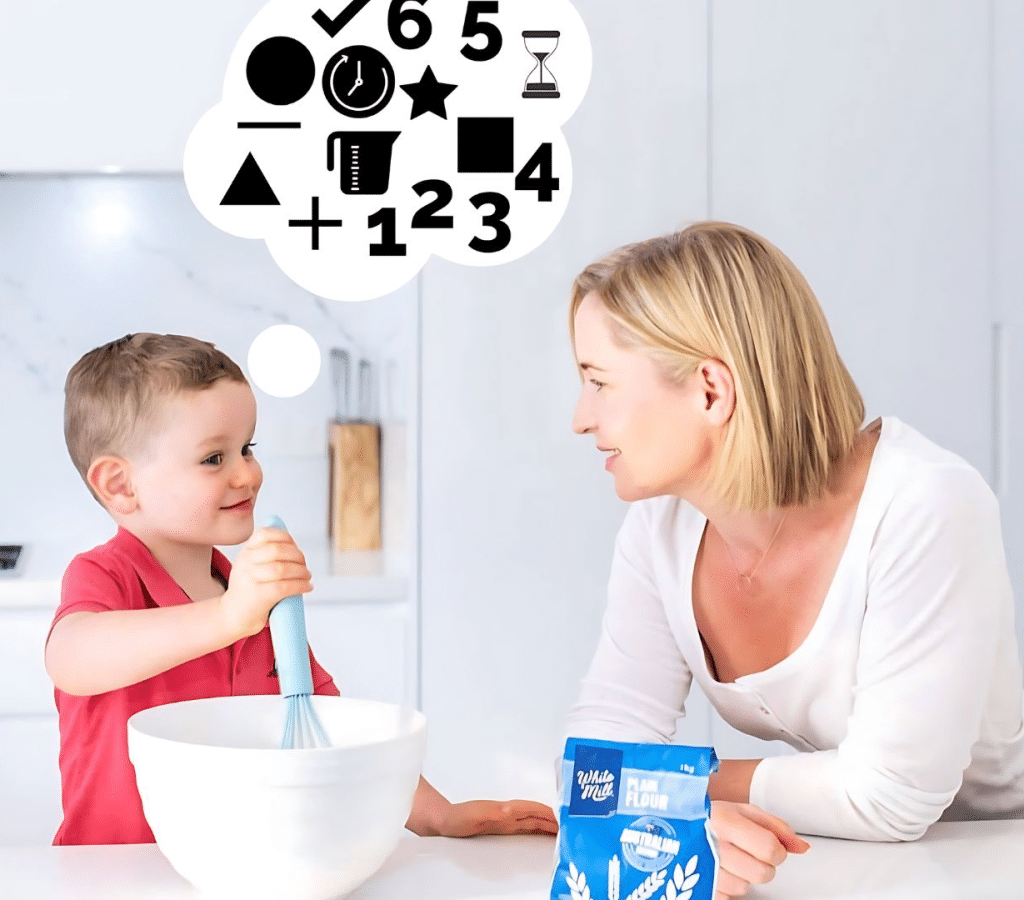Cooking with Math