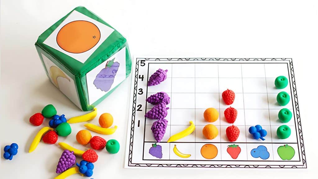 Graphing with Objects
