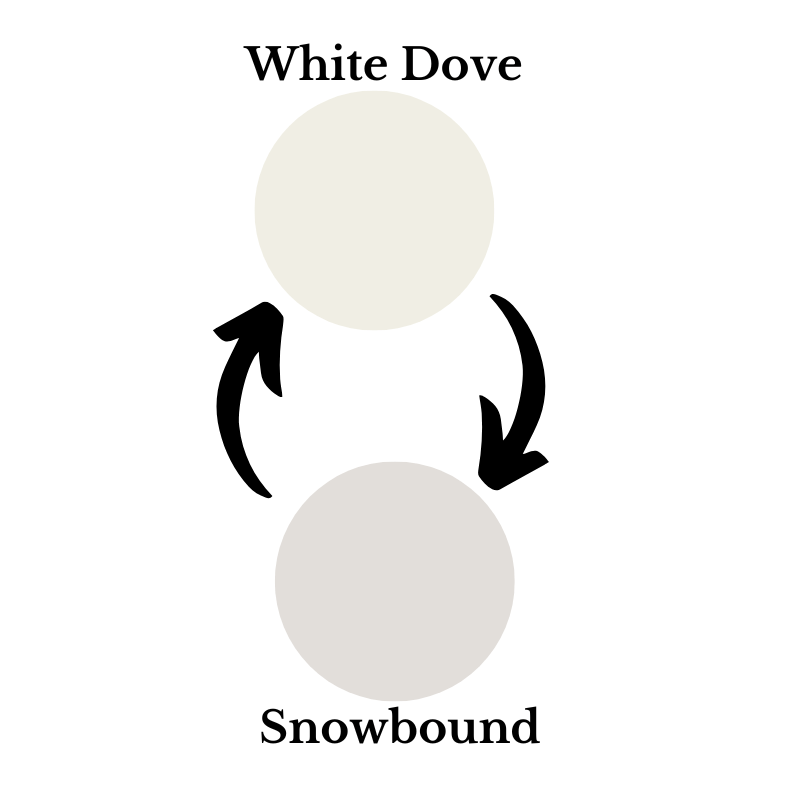 snowbound vs white dove