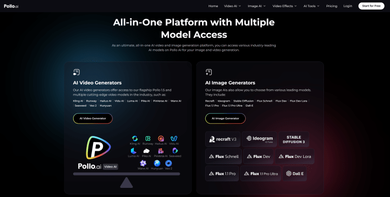 Pollo.ai: The All-in-One AI Video Generator with Access to All Models