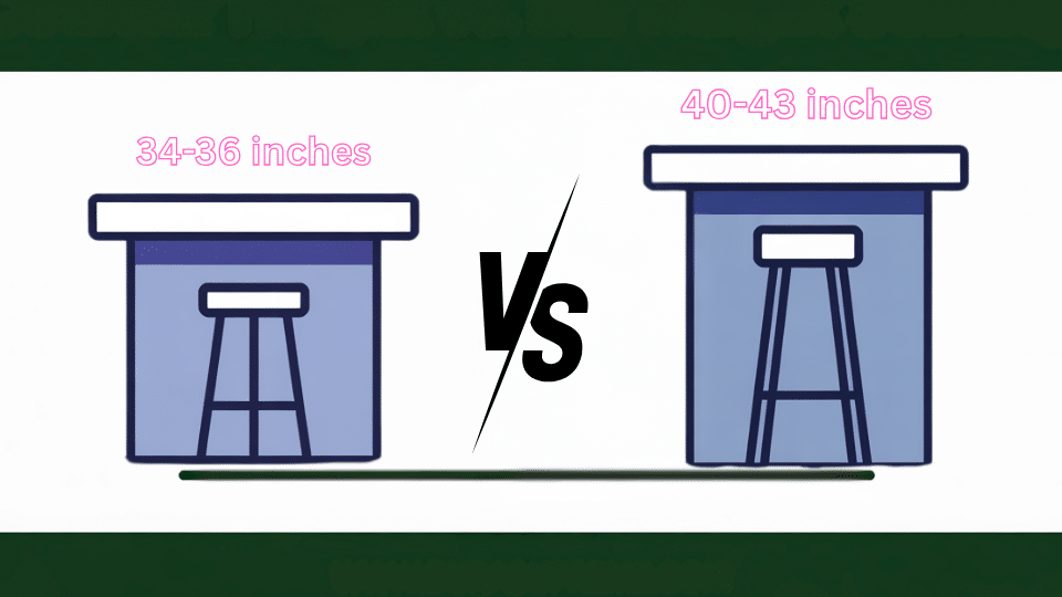 Kitchen Seating- Counter Height vs. Bar Height