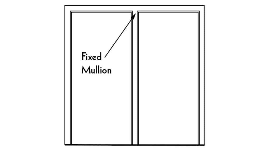 what-are-Fixed-Mullions