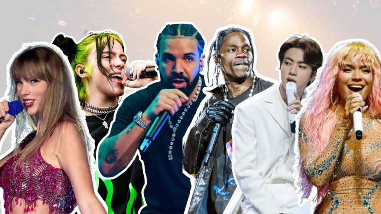 most popular music genres