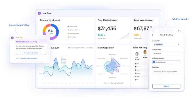 The Link Between Workflow Efficiency and Customer Satisfaction