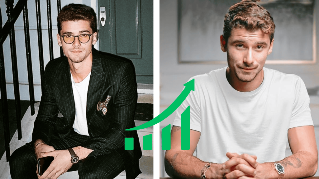 iman gadzhi Future Outlook