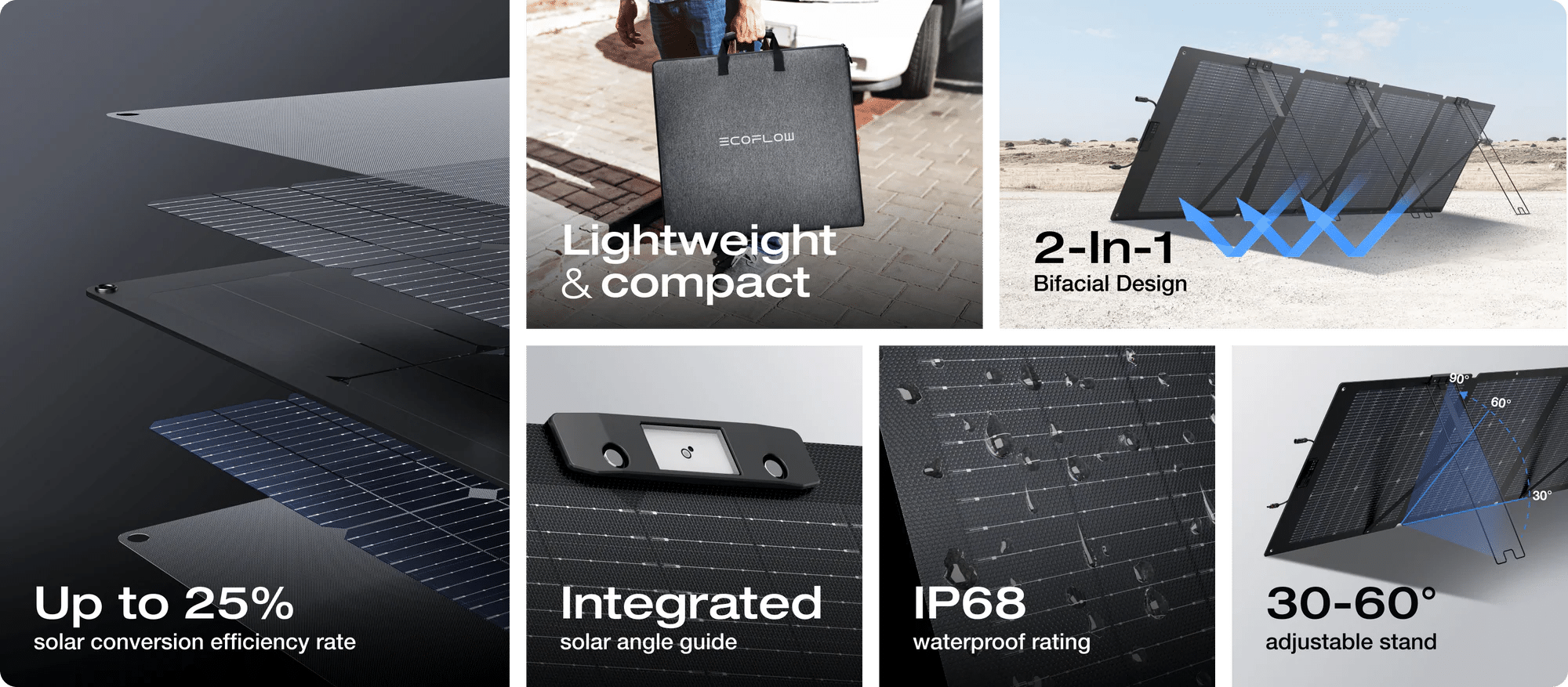 The 5 Clever Uses of Solar Panels to Reduce Your Power Bills