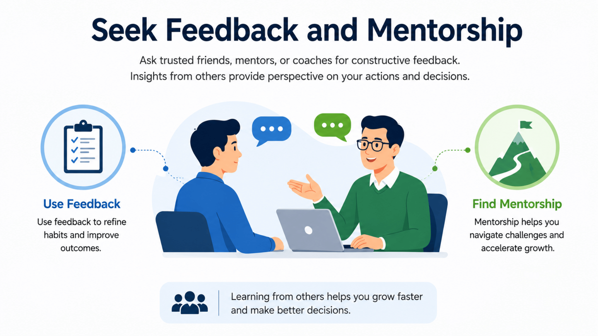 Infographic showing seeking feedback and mentorship with icons for using feedback, finding mentors, and improving growth.