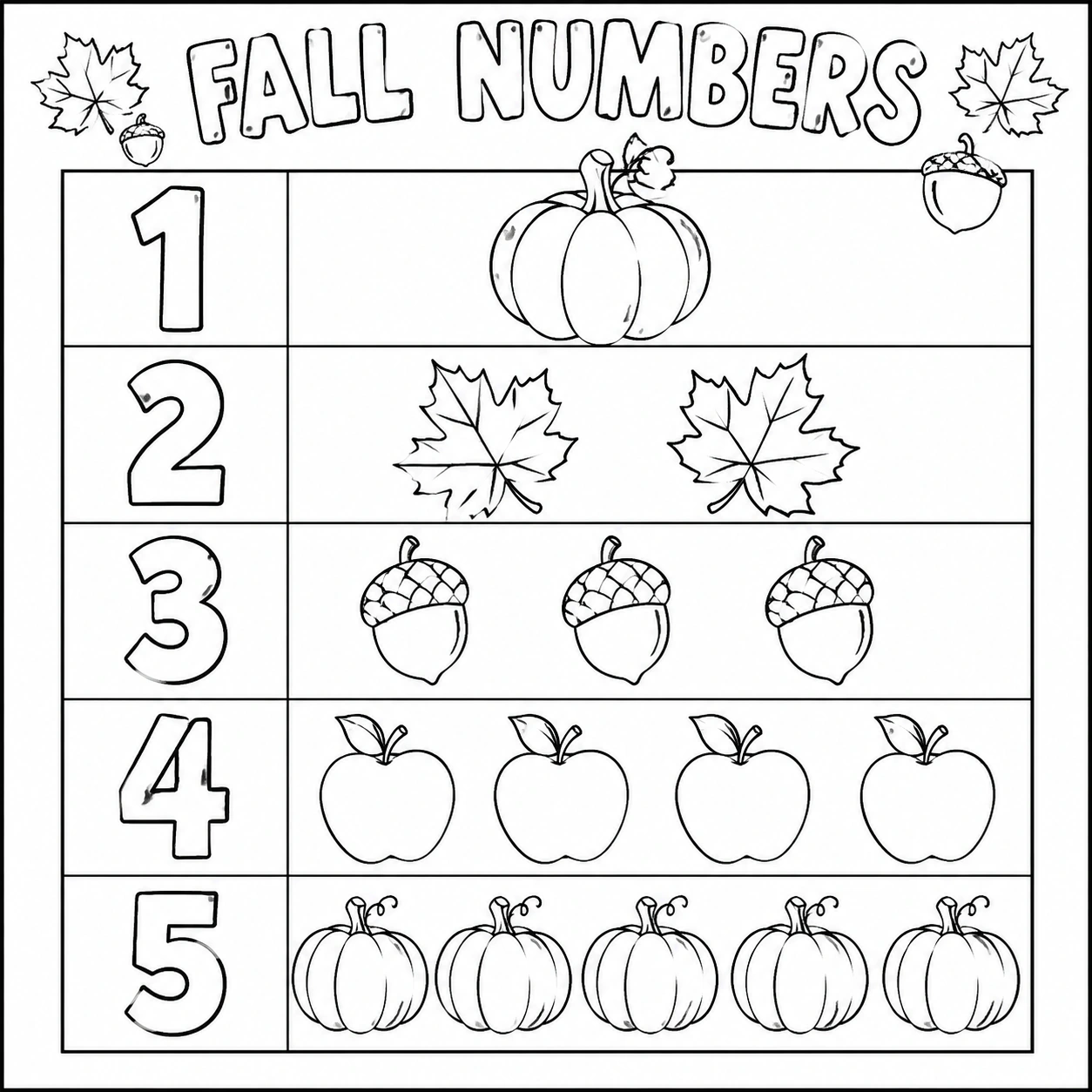 Fall numbers coloring page with pumpkins, leaves, and acorns for kids to practice counting and math skills.