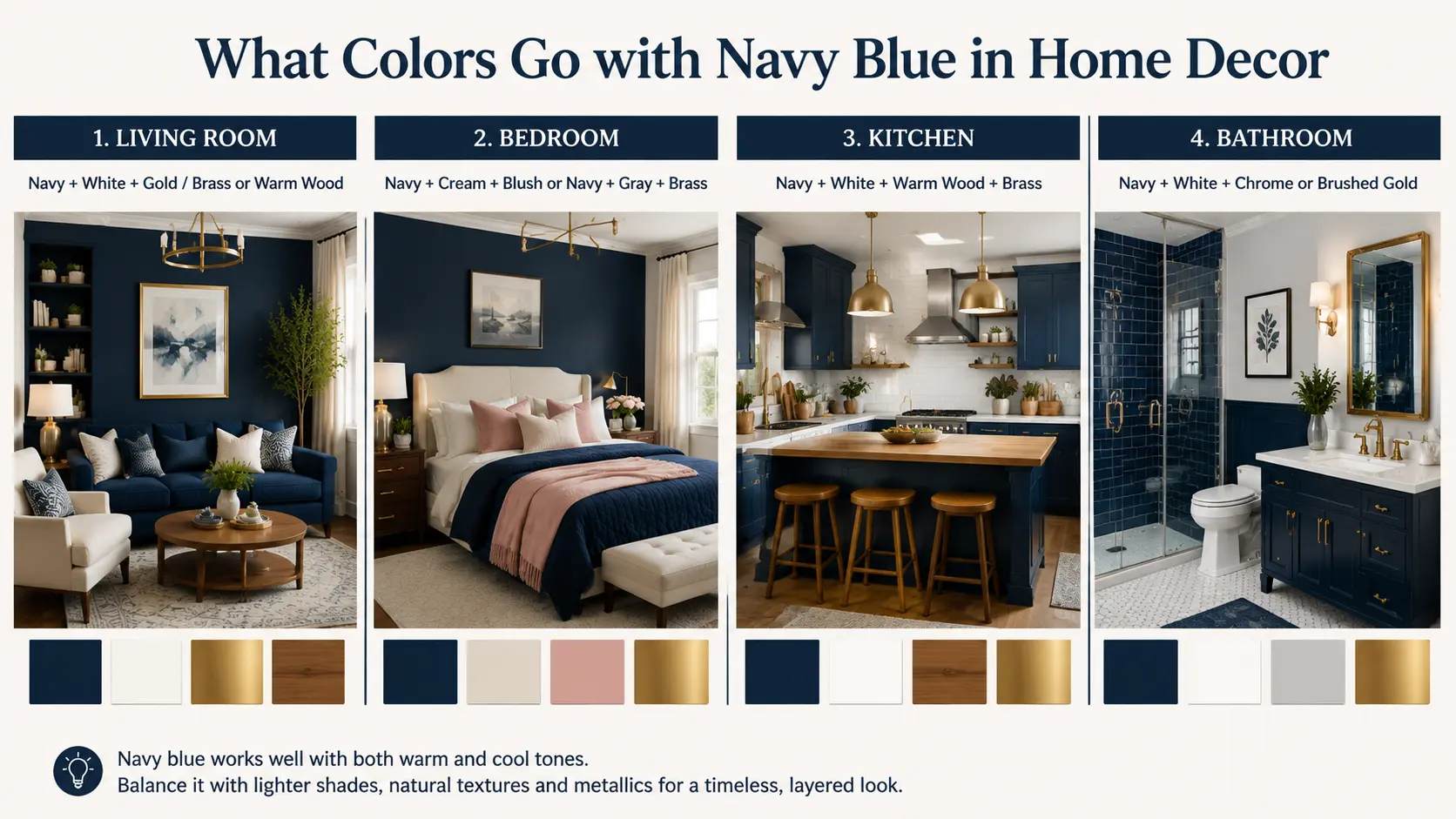 Interior design collage showing living room bedroom kitchen and bathroom using navy blue color palettes
