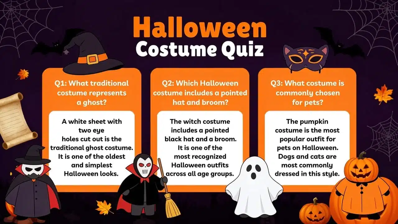 Halloween costume quiz infographic featuring questions about costumes, masks, witches, and pet outfits