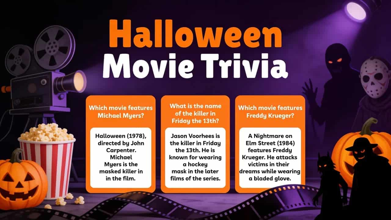 Halloween movie trivia infographic featuring horror film questions, famous characters, and spooky cinema facts