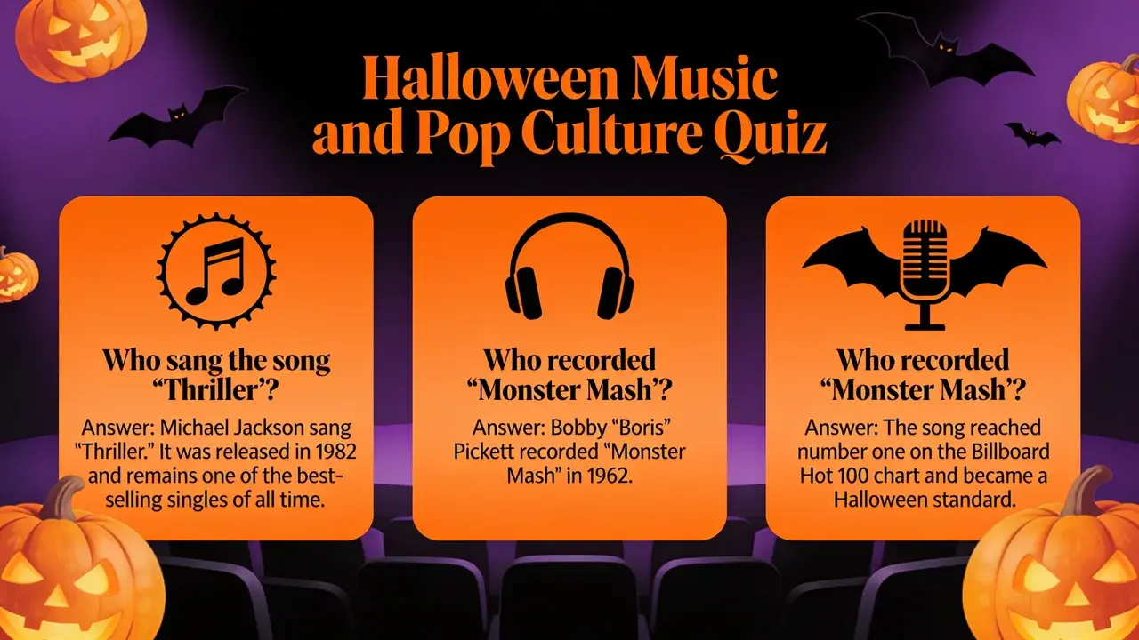Halloween music and pop culture trivia infographic featuring questions about songs and entertainment facts