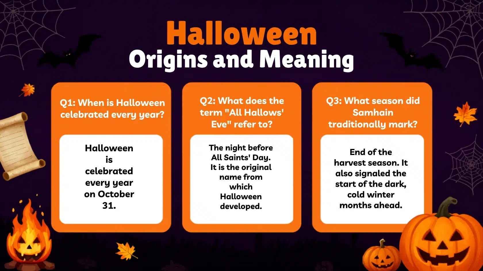 Halloween origins and meaning infographic explaining holiday history, Samhain, and traditional celebrations