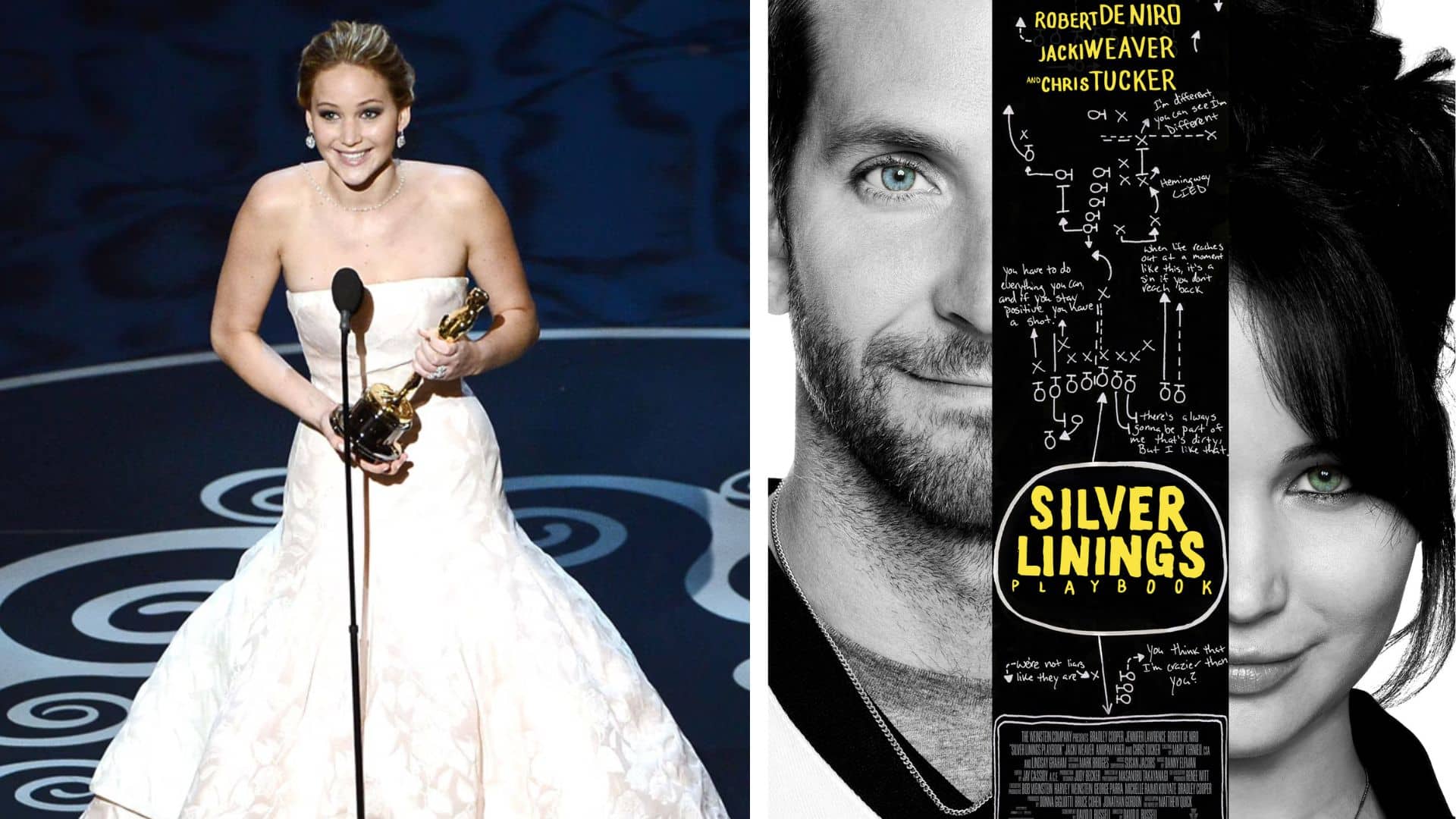 jennifer lawrence holding an award beside a Silver Linings Playbook movie poster