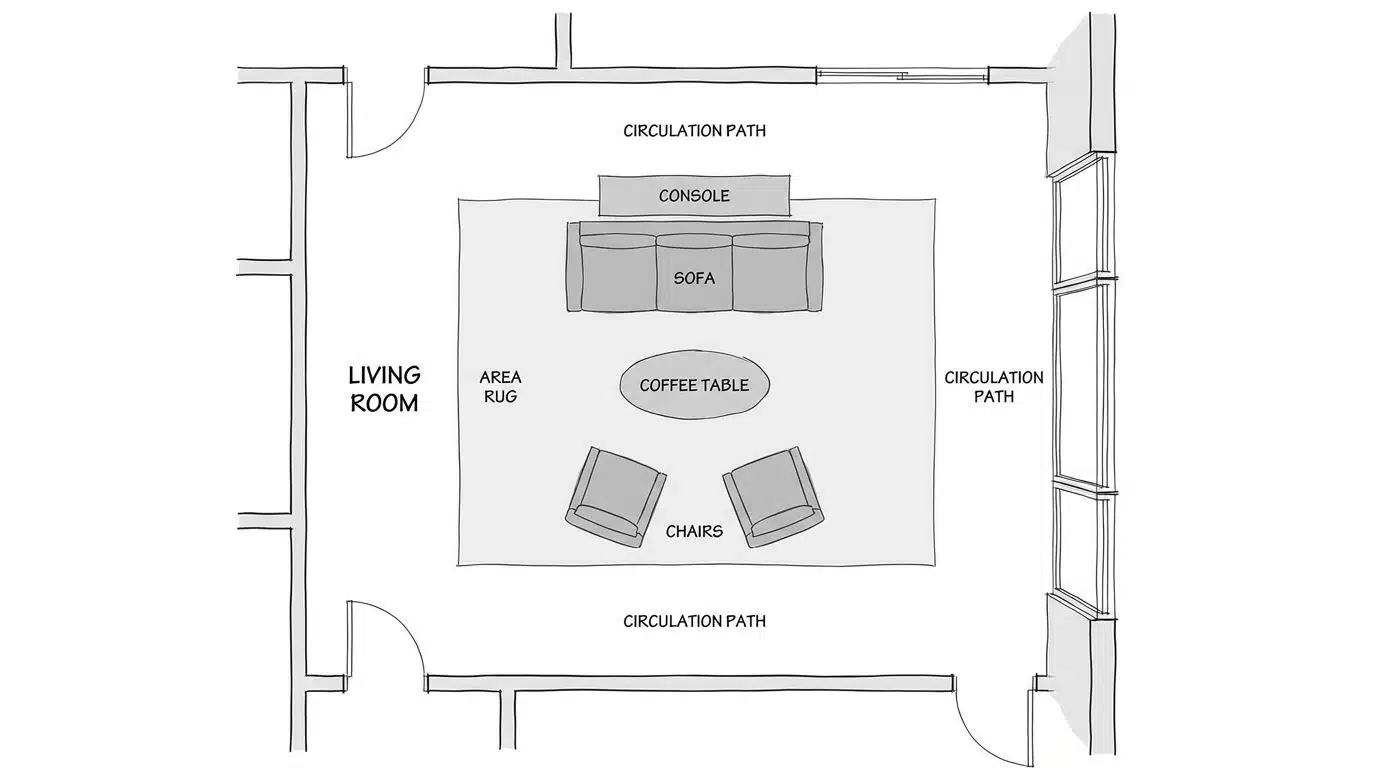 Floating sofa layout with open space around walls